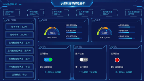 智慧泵站水质监管平台